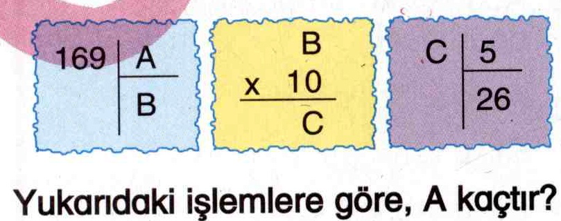 A bilinmeyen sayısının bulunması ile ilgili soru