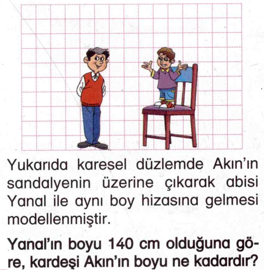Boy uzunluğu hesaplama ile ilgili soru