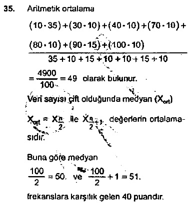 C35