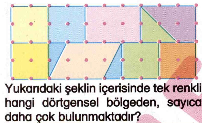 Dörtgensel bölgeler ile ilgili soru