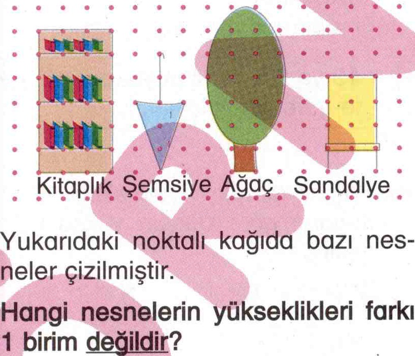 Farklı yükseklikteki nesneler ile ilgili soru