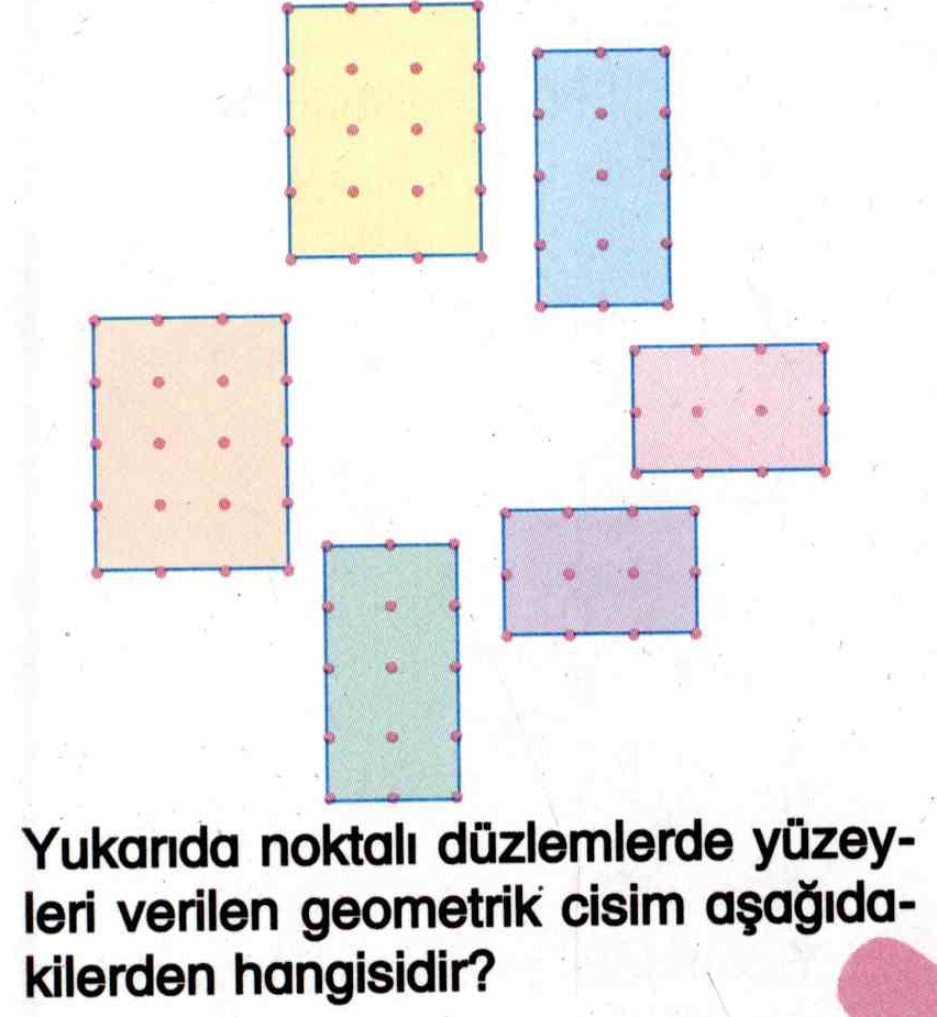 Geometrik cisimler ile ilgili soru