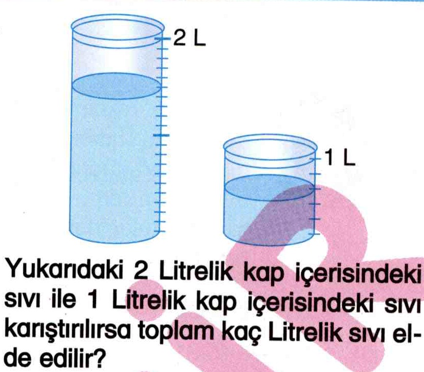 Kap içerisindeki sıvı miktarını hesaplama ile ilgili soru