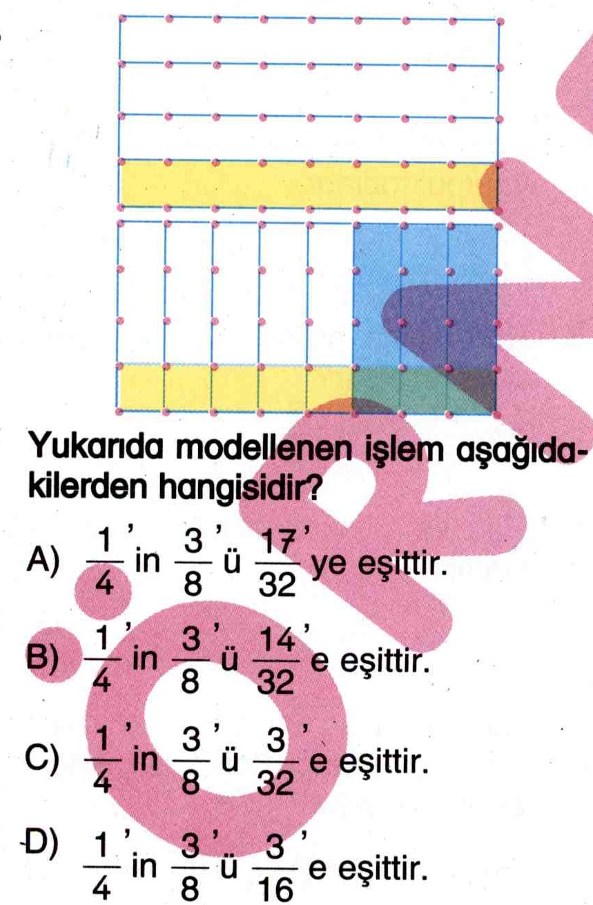 Kesir modelinin işlemi ile ilgili soru