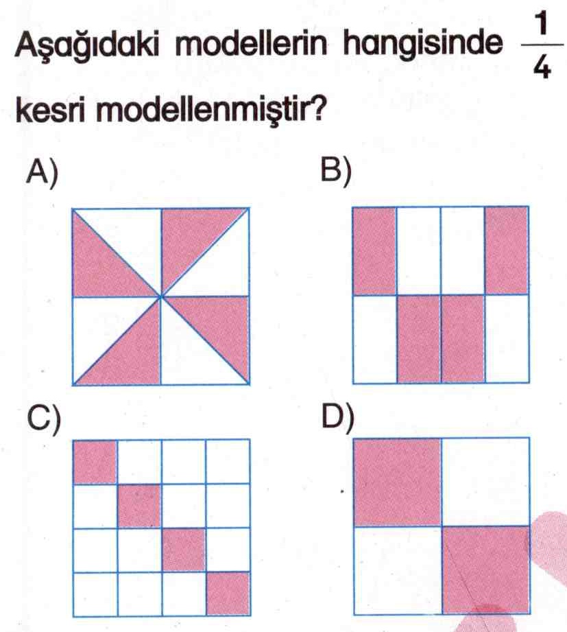 Kesir modelleri ile ilgili soru