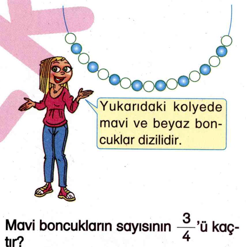 Kolye modeli üzerinde kesir ile ilgili soru