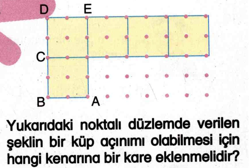 Küpün açılımı ile ilgili soru