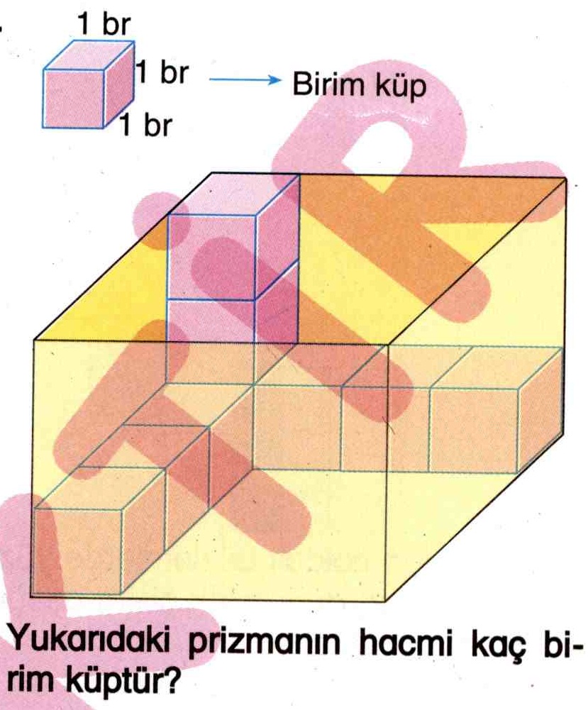 Küpün hacminin bulunması ile ilgili soru