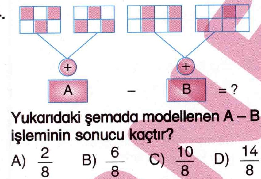 Model üzerinde kesirli çıkarma işlem yapma ile ilgili soru