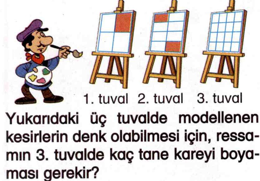 Modellenen kesirlerin denk olması ile ilgili soru