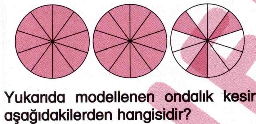 Modellenen kesirlerin okunması ile ilgili soru