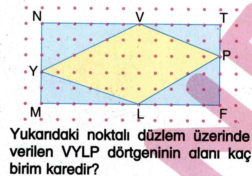 Noktalı düzlem üzerinde dörtgen şeklin alanını hesaplama ile ilgili soru