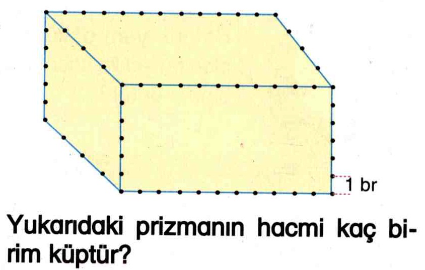 Prizmanın hacminin bulunması ile ilgili soru