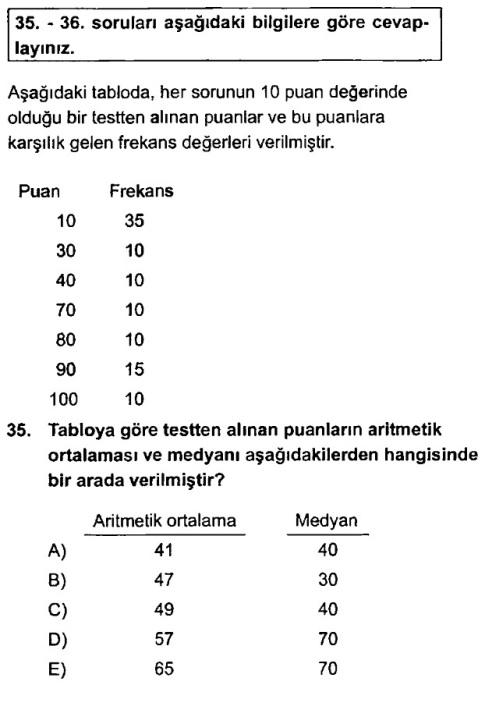 SORU35