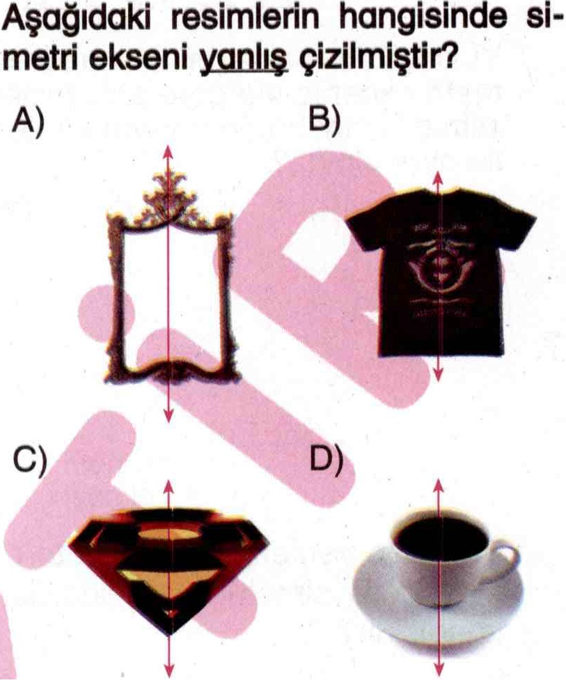 Simetri ekseninin yanlış çizilmesi ile ilgili soru