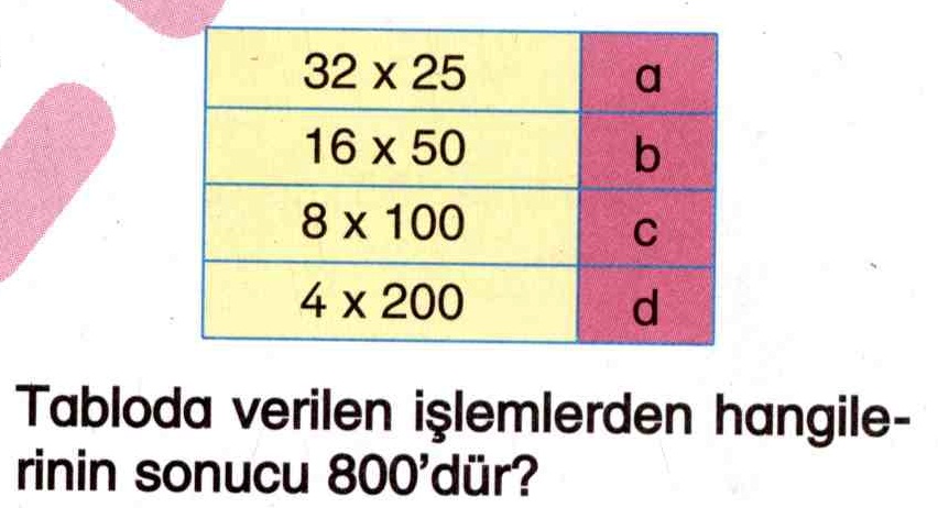 Sonucu 800 olan çarpma işlemleri ile ilgili soru