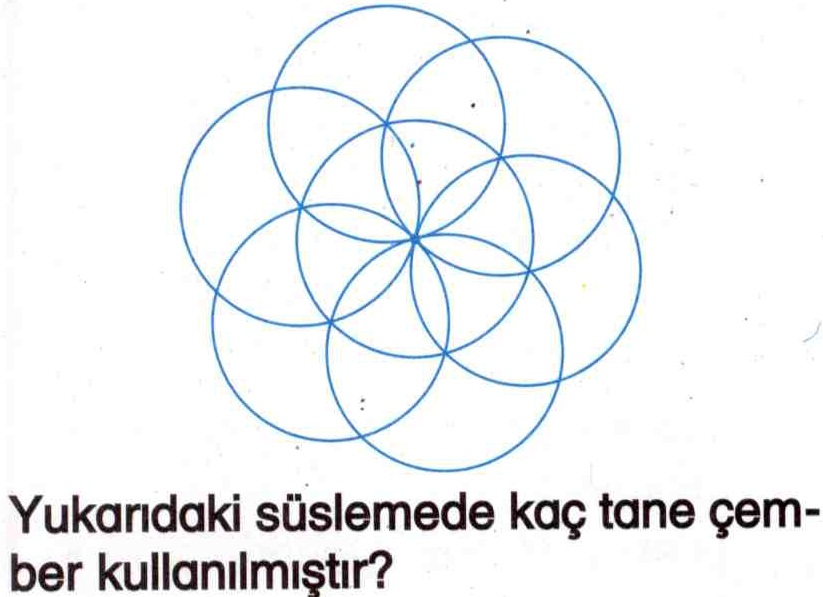 Çember süsleme modeli ile ilgili soru