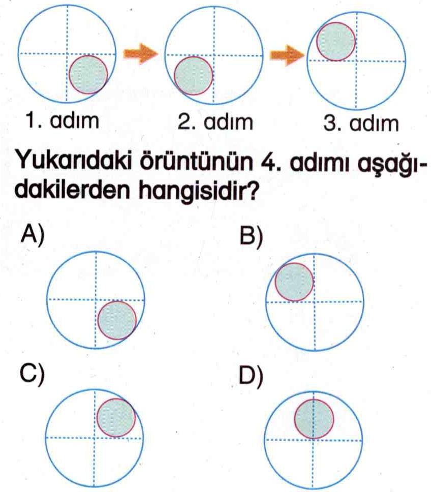 Çember örüntüsü ile ilgili soru