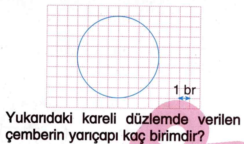 Çemberin yarıçapını hesaplama ile ilgili soru