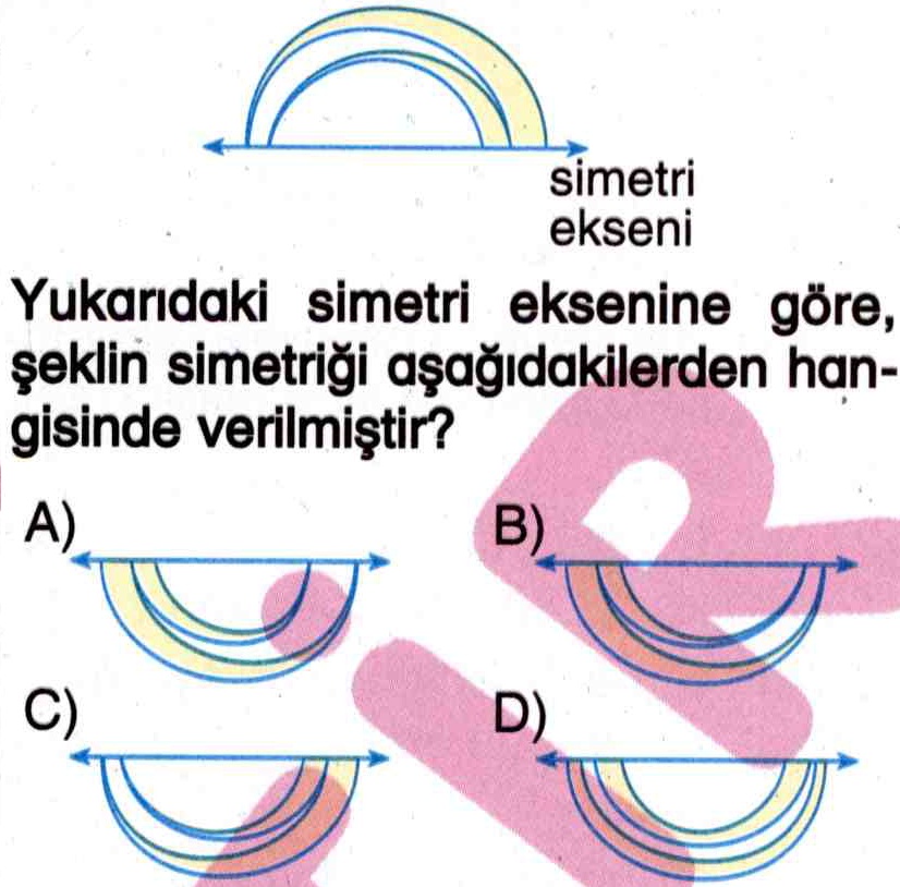 Şekillerde simetri ile ilgili soru