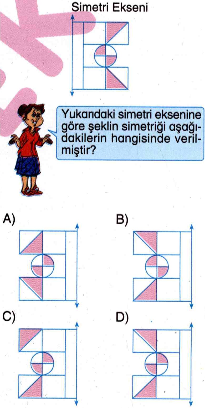 Şeklin simetriğini bulma ile ilgili soru
