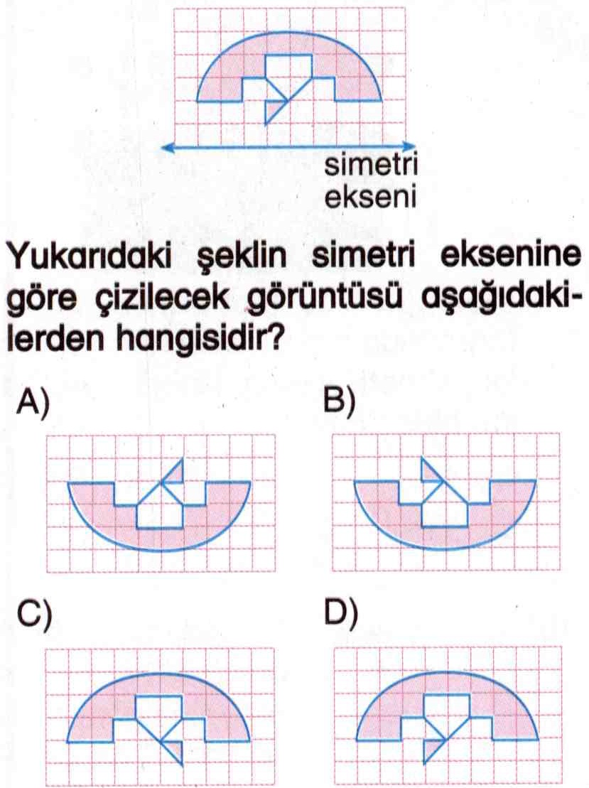 Şeklin simetriğini bulma ile ilgili test