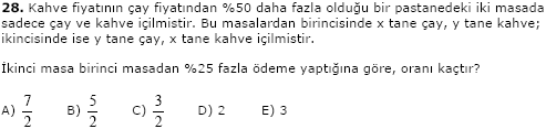 28