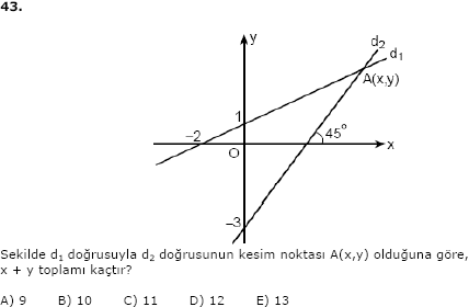 43