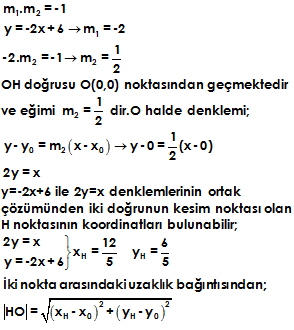 CE28