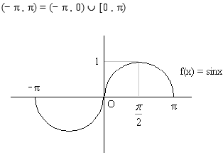 c11