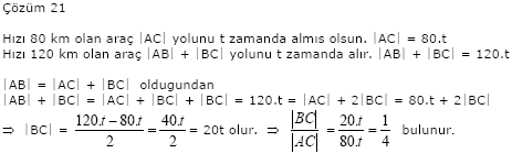 c21