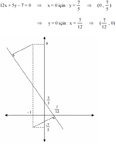 c28