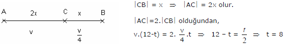 c29