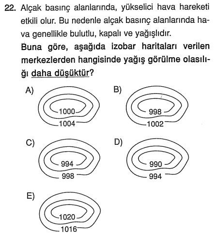S22
