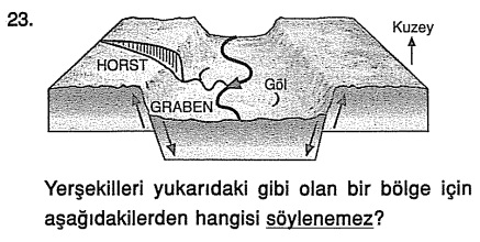 S23