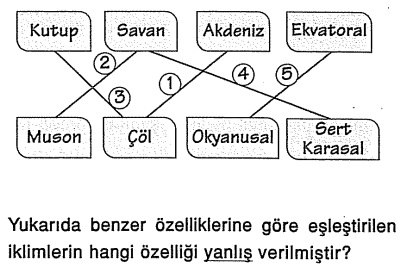 s21