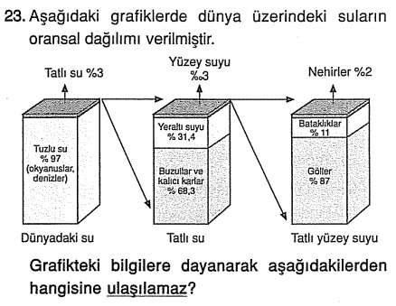 s23