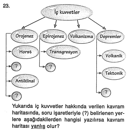 s23