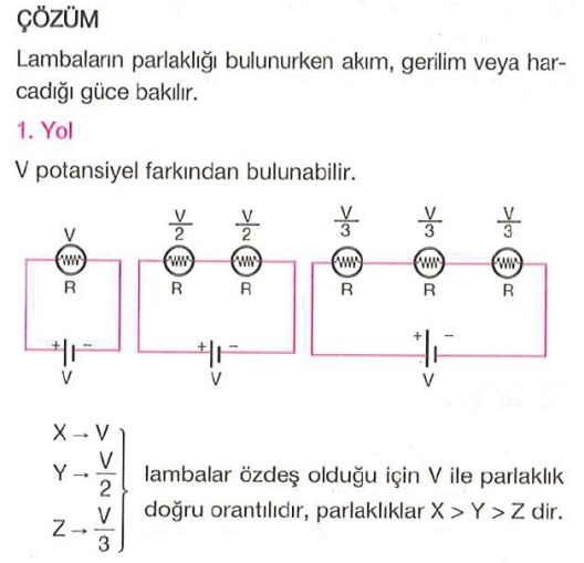 C1 YOL