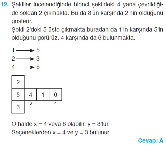 C12