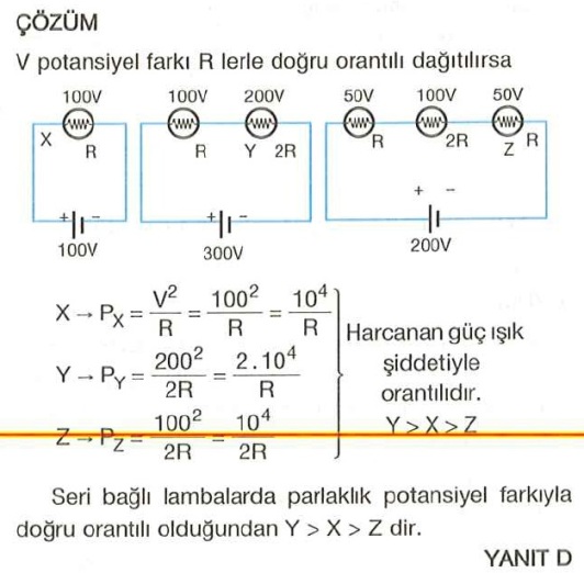 C28