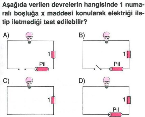 Elektriğin iletilmesi ile ilgili soru