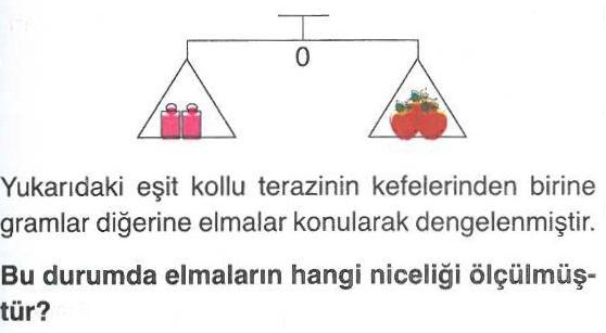 Eşit kollu terazinin dengede olması ile ilgili soru