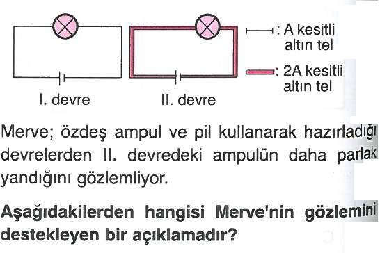 Farklı elektrik devrelerinde ampüllerin farklı yanması ile ilgili soru