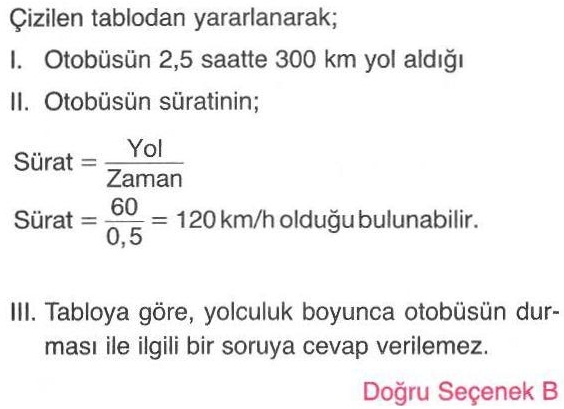 Geçen zaman ve alınan yol ile ilgili sorunun cevabı