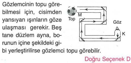 Işığın yansıması ile ilgili testin cevabı