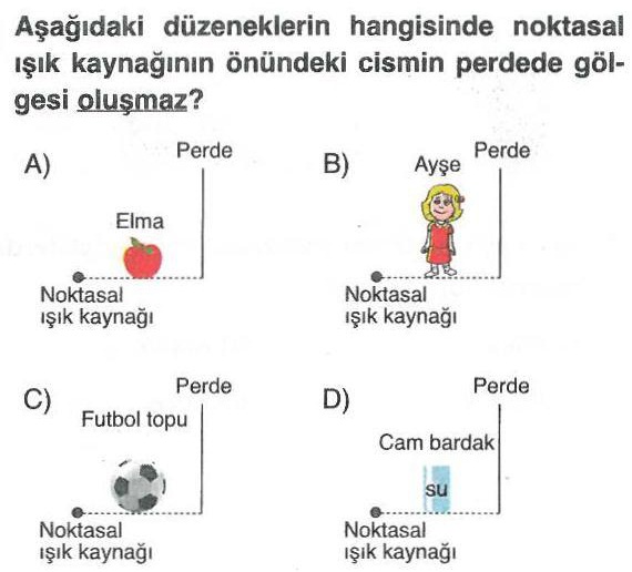 Noktasal ışık kaynağının önündeki cisimin perde gölgesi oluşturması ile ilgili soru