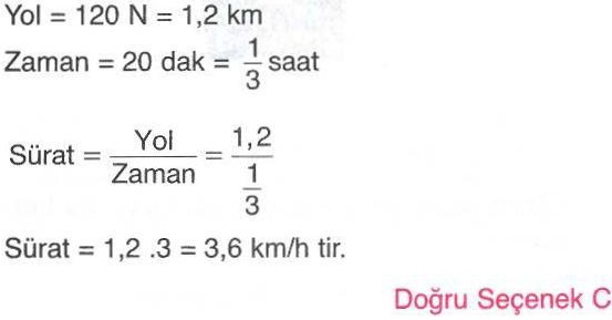 Sabit süratle kat edilen mesafe ile ilgili sorunun cevabı