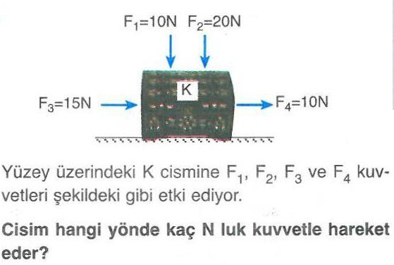 Yüzey üzerindeki cismin hareket etmesi ile ilgili soru