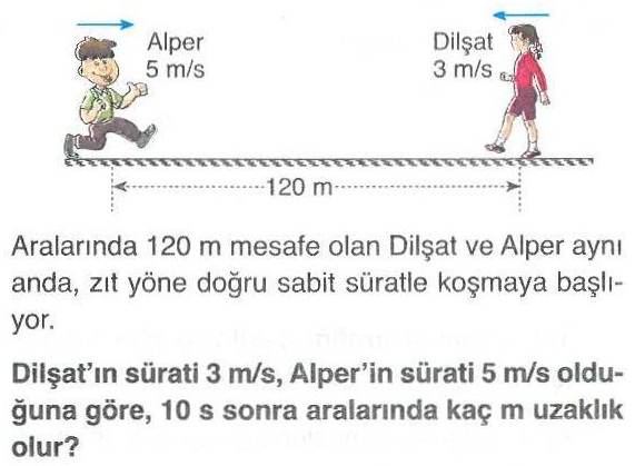 Zaman ve alınan yol ile ilgili soru